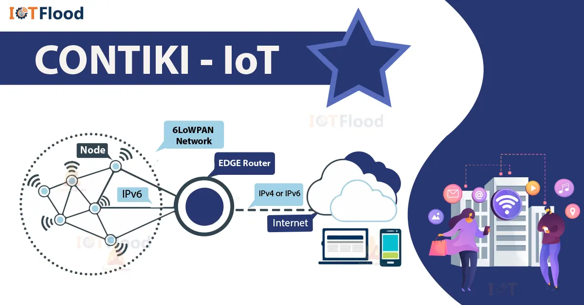 Contiki iot