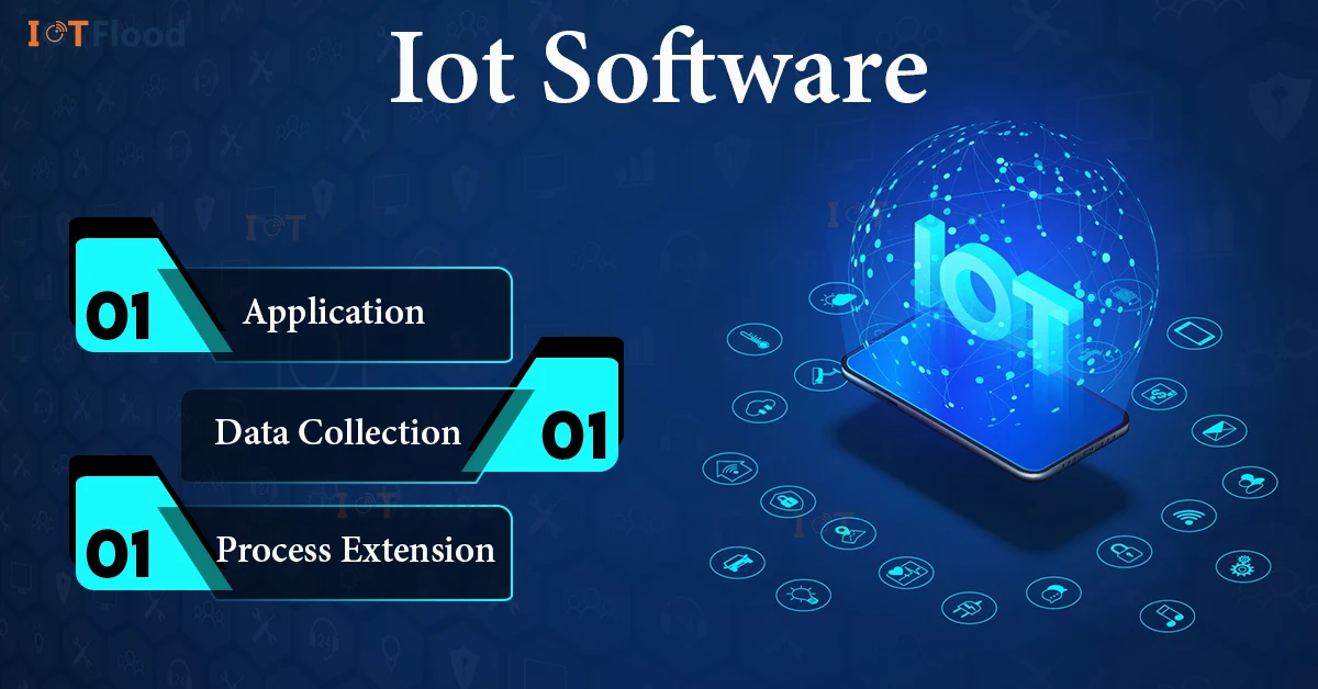 iot software